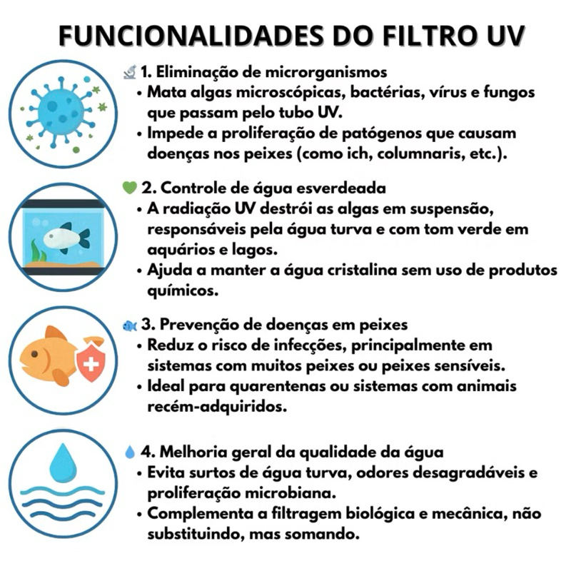Filtro Esterilizador UV Ocean Tech 9W 127V para Aquário e Lago até 4.000 Litros Elimina Algas e Água Verde - Imagem 3