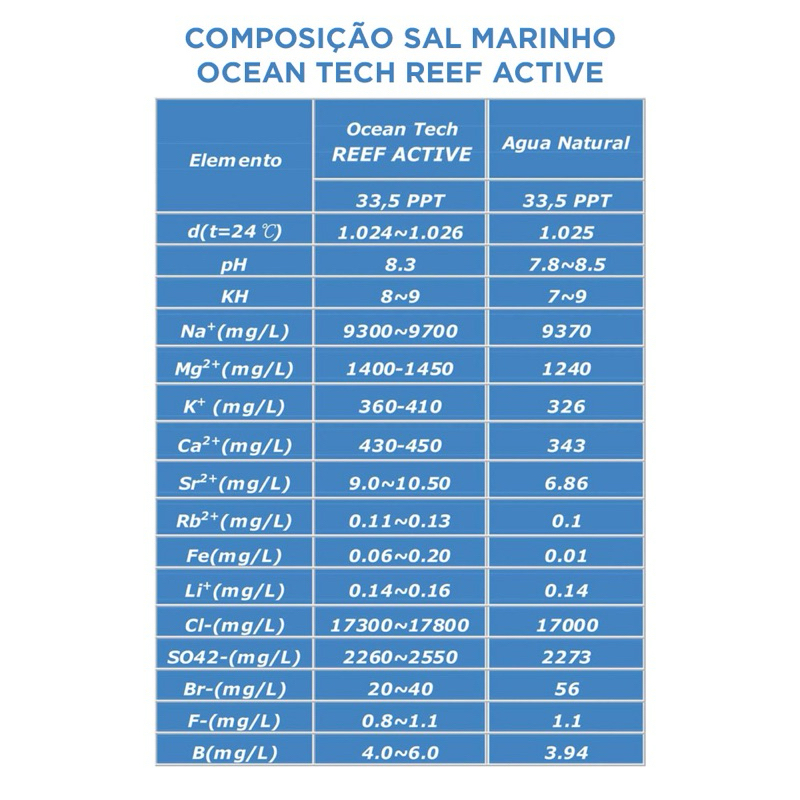Sal Marinho Ocean Tech Reef Active – 1 Kg | Para Aquário Marinho com Corais SPS, LPS e Peixes - Imagem 2